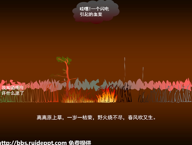 狼与羊的故事PPT模板
