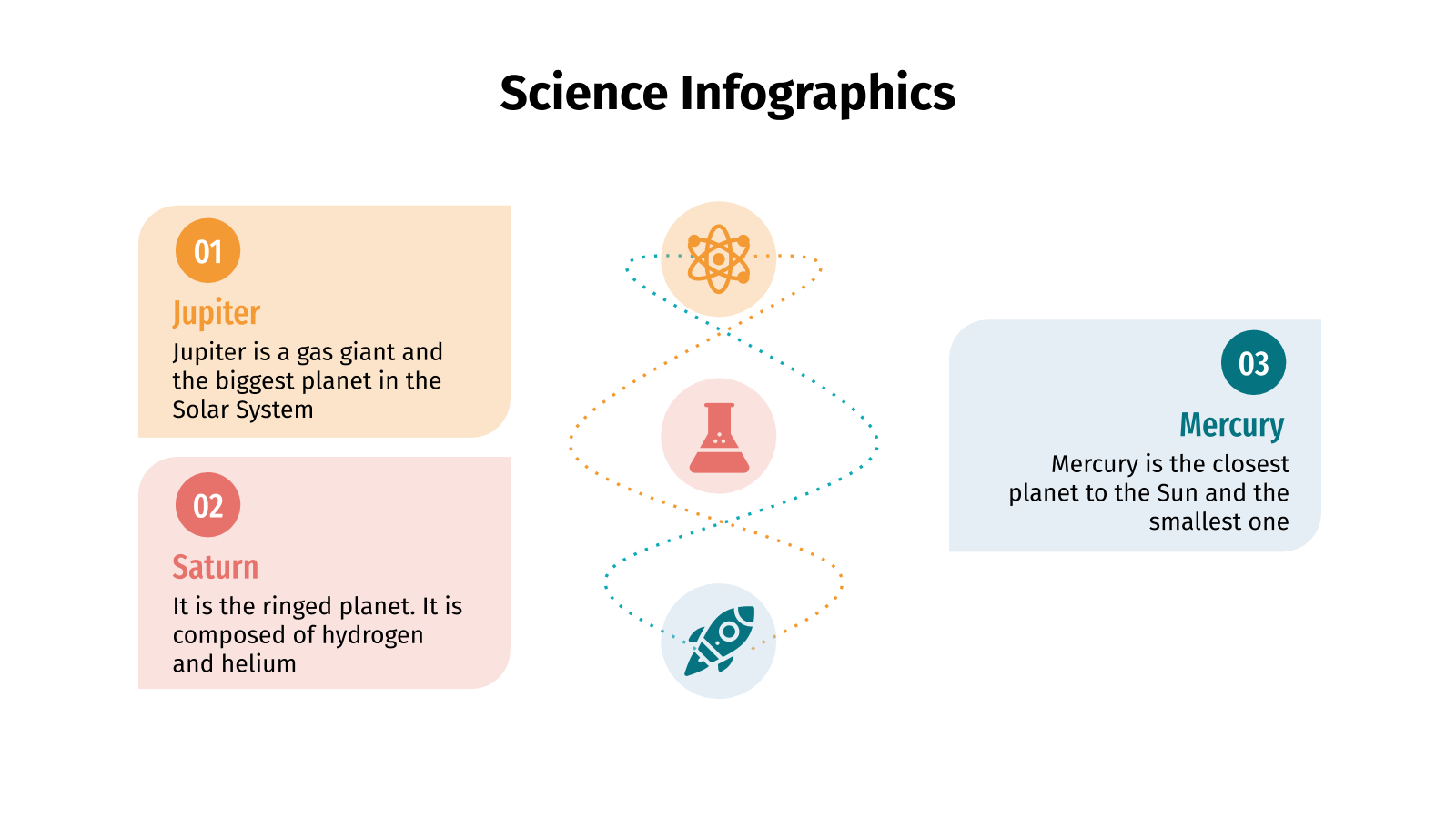 PowerPoint的科学信息图