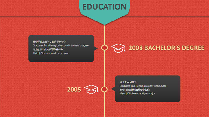 适合女性求职的个人简历PPT模板