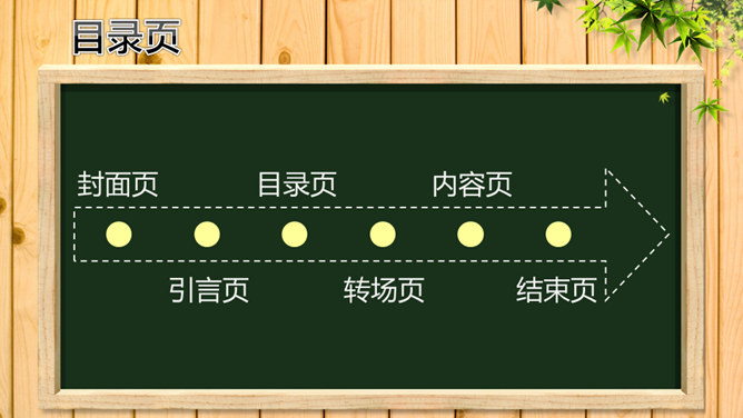 木质黑板风格教学课件PPT模板