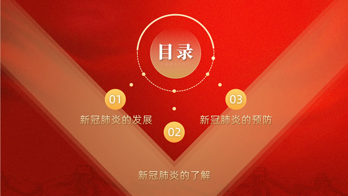 新冠病毒知识普及PPT课件模板