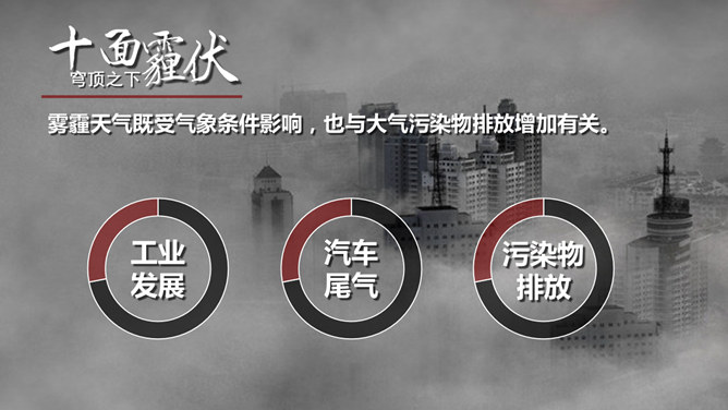 雾霾成因与防护措施PPT