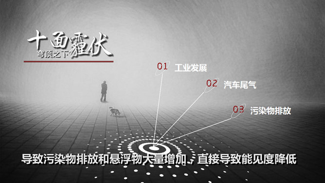 雾霾成因与防护措施PPT