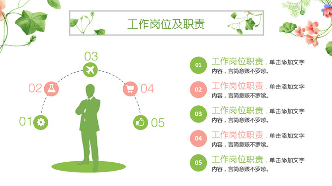 唯美清新竞聘述职PPT模板