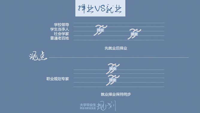 大学生职业规划指导PPT