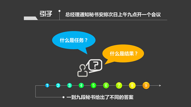 九段秘书工作法培训PPT课件