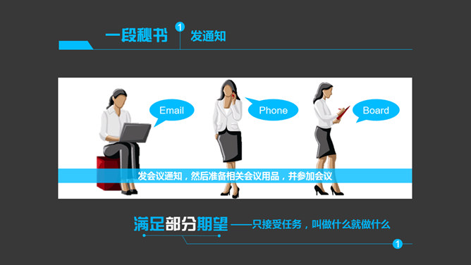 九段秘书工作法培训PPT课件