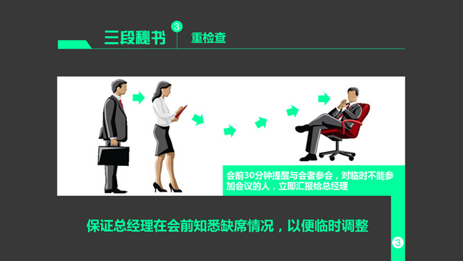 九段秘书工作法培训PPT课件