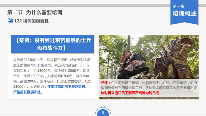 员工培训实务PPT课件下载
