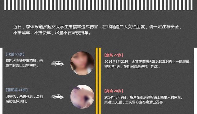 黑车你敢坐吗？――安全出行警示教育PPT模板