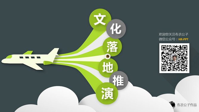 企业文化落地实施推演PPT课件