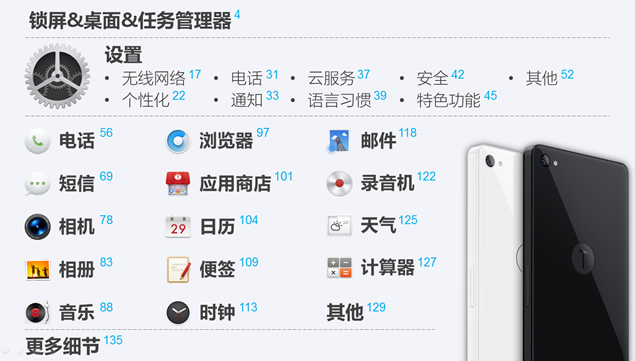 Smartisan OS v1.4 版详细介绍PPT模板