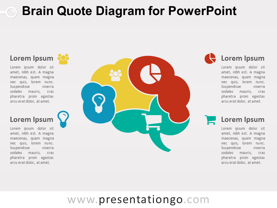 大脑PowerPoint的报价图