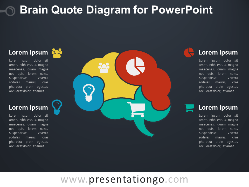 大脑PowerPoint的报价图