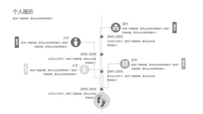 时尚求职简历PPT模板