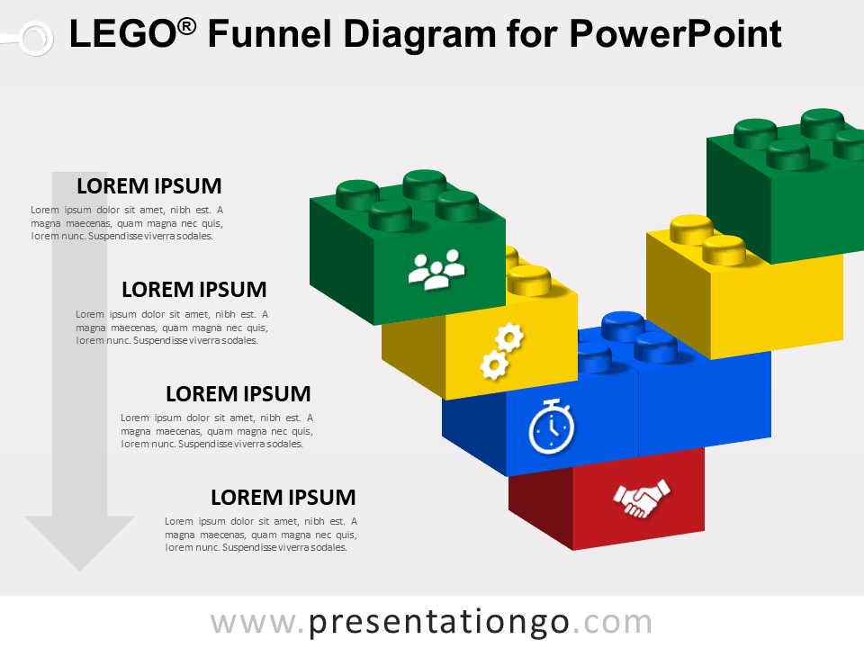 乐高PowerPoint的漏斗图