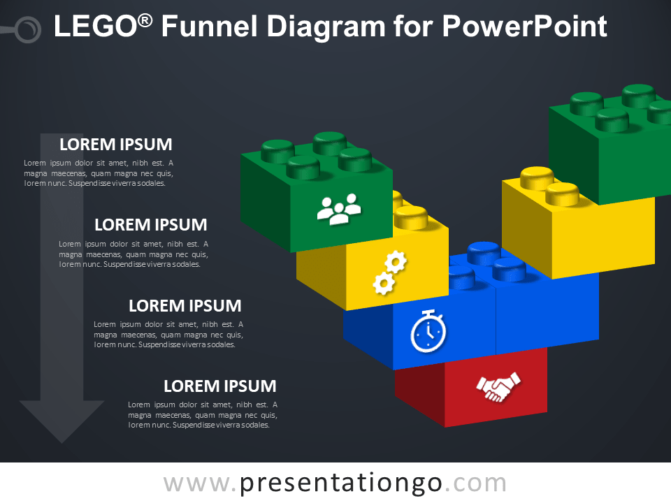 乐高PowerPoint的漏斗图
