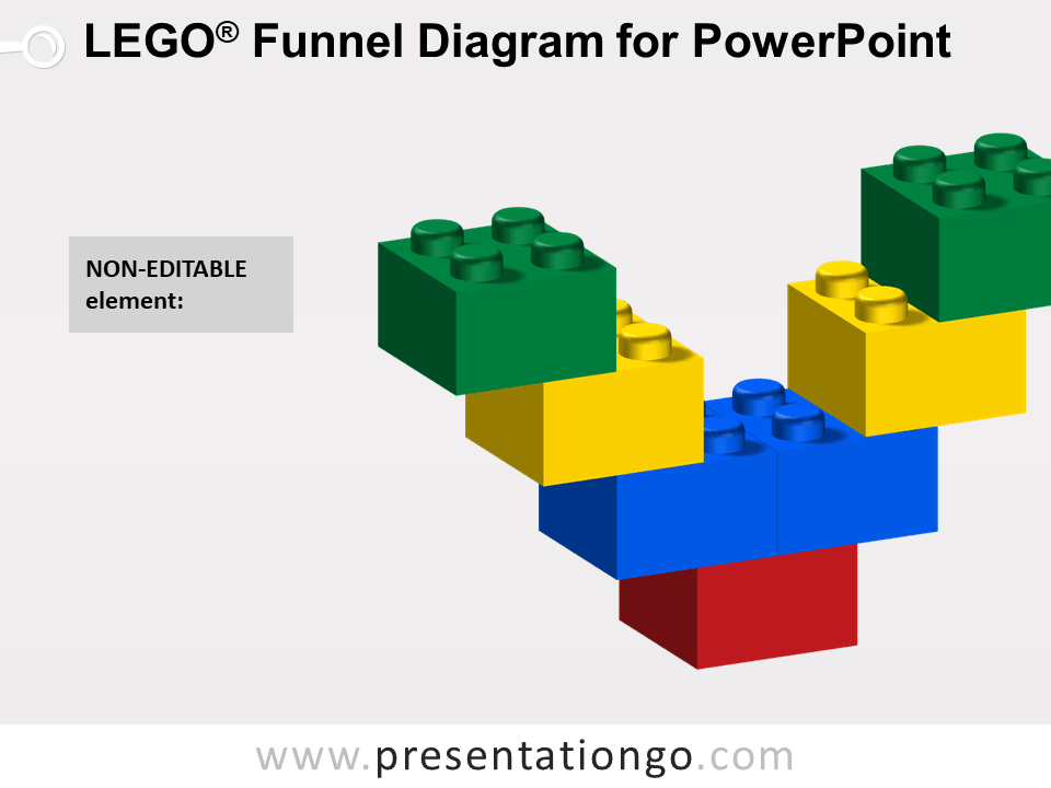 乐高PowerPoint的漏斗图