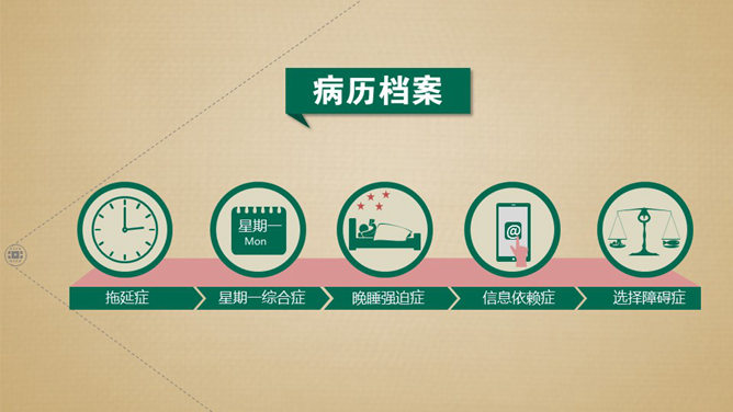 现代流行病症候群PPT作品
