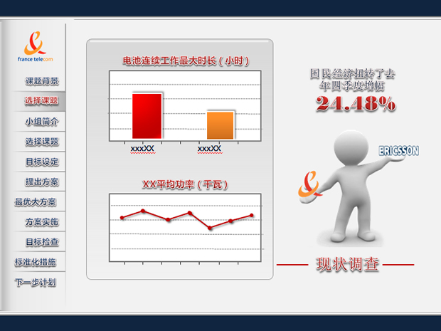 夏季企业研究企稳节电新方法