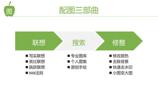 《听故事学PPT设计》读书笔记