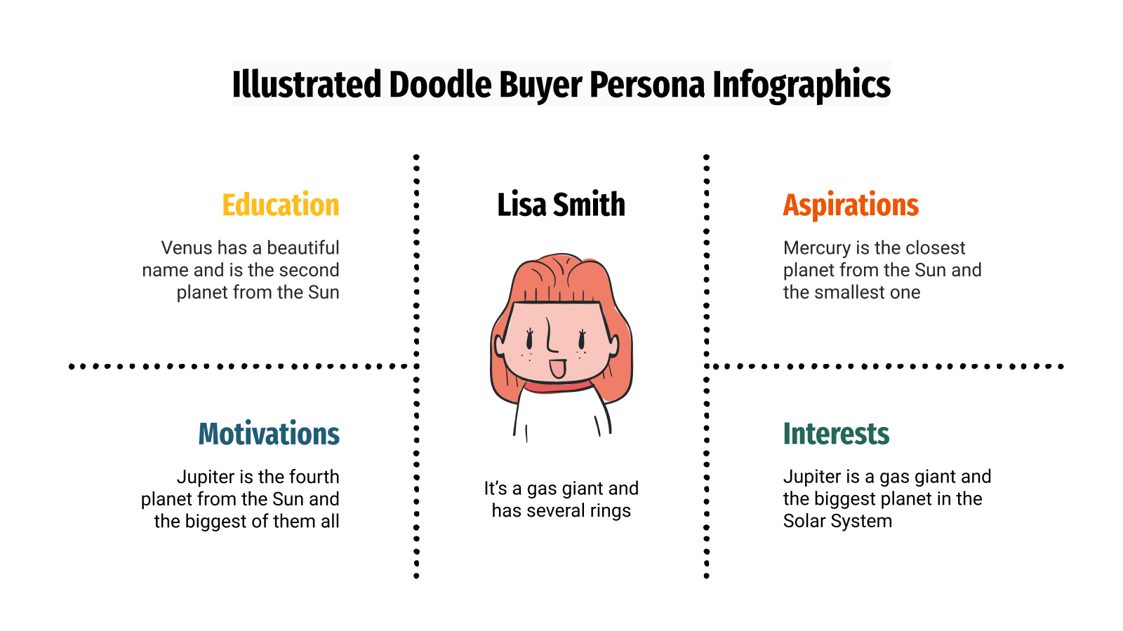 PPT的Doodle买家个人信息图