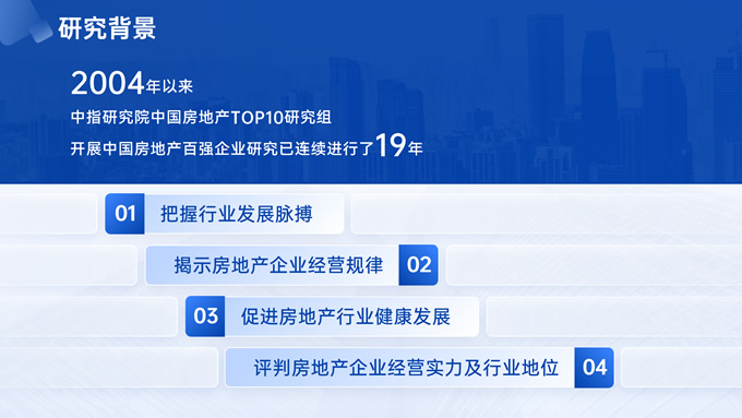房企行业研究报告PPT模板