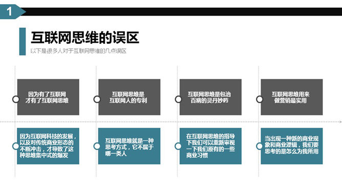 什么是互联网思维PPT解读