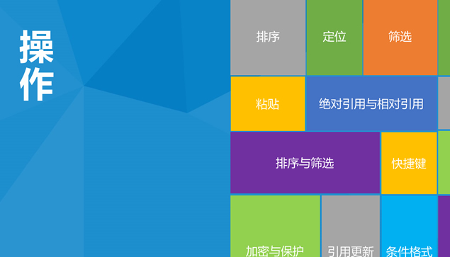 EXCEL基础操作培训教程PPT模板
