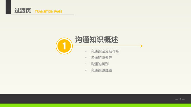 沟通技巧培训PPT课件