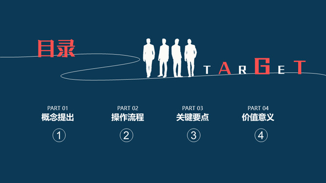 OKR目标管理培训PPT模板