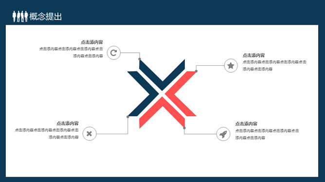 OKR目标管理培训PPT模板
