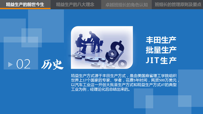 精益管理培训PPT课件