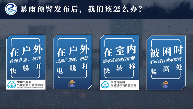暴雨内涝自救指南PPT模板