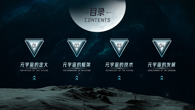 元宇宙科技PPT模板