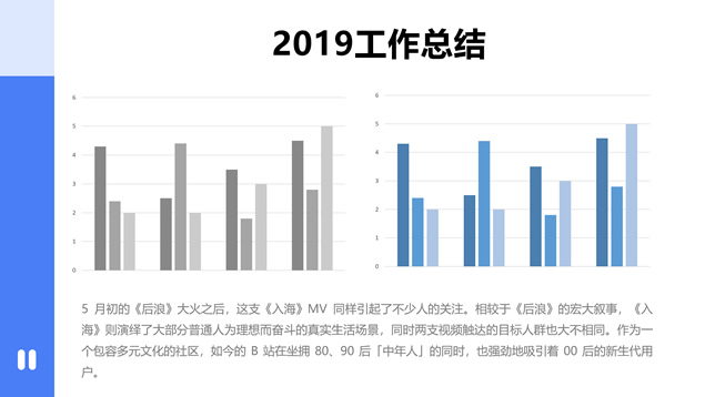 简约扁平商业计划书PPT模板