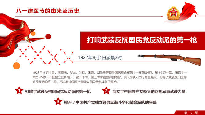 八一建军节军魂军史PPT模板