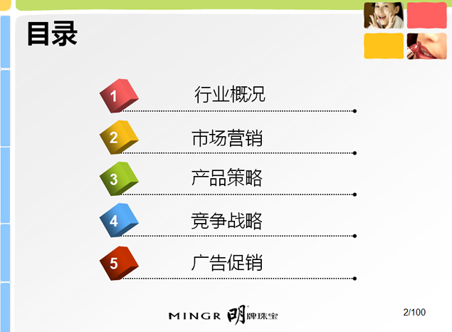 珠宝营销策划方案PPT模板