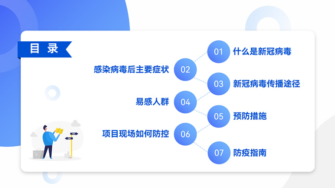 疫情防控知识培训课件PPT模板