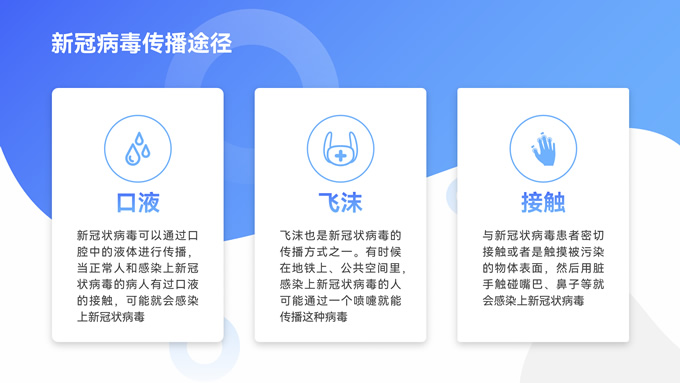 疫情防控知识培训课件PPT模板