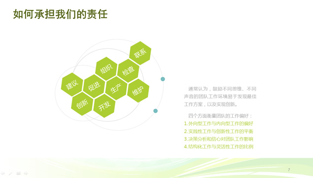 团队培训通用PPT模板