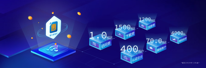 超宽屏科技产品发布会PPT模板