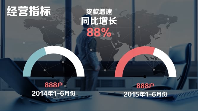 全球经济贸易演示文稿模板