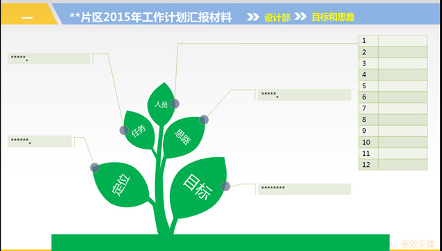 公司部门2015工作计划PPT模板