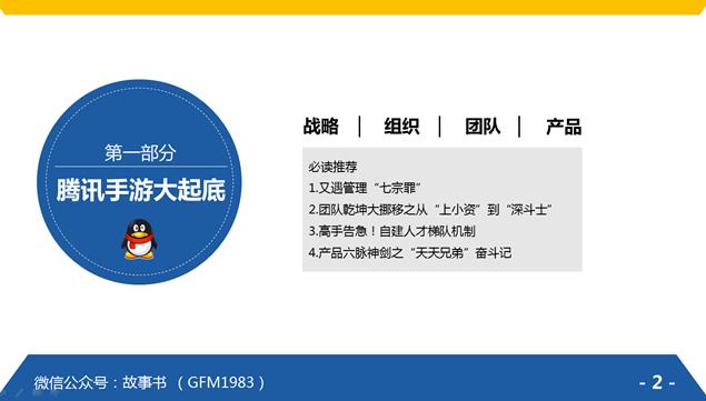 《腾讯方法》读书笔记PPT模板