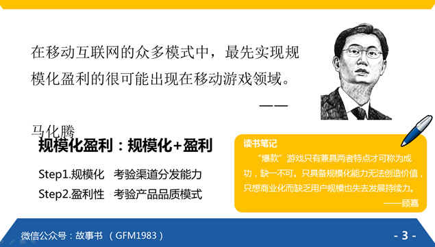 《腾讯方法》读书笔记PPT模板