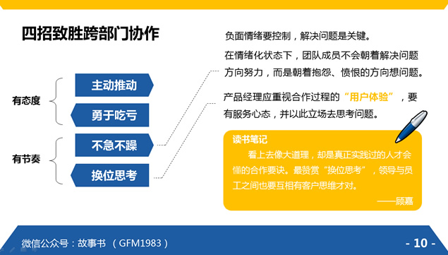 《腾讯方法》读书笔记PPT模板