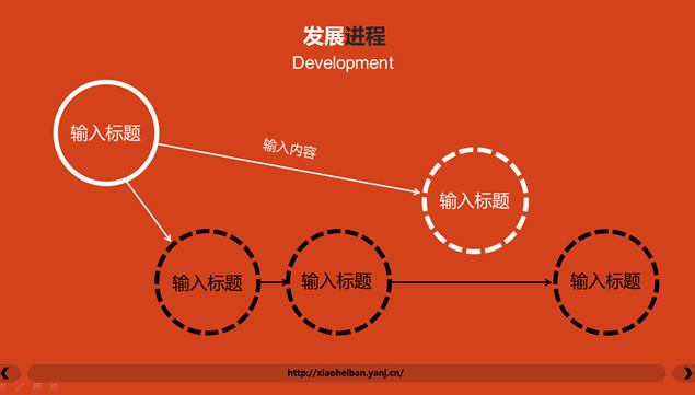 简洁通用工作汇报PPT模板