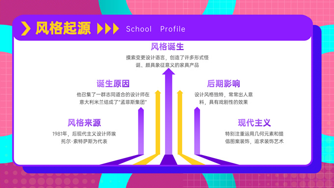 蓝紫孟菲斯风格介绍PPT模板