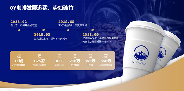 产品战略发布会宽屏演示文稿模板